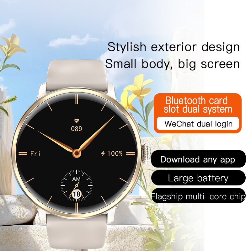 Smartwatch Watch Whatsapp - Nieuwe H88 Smartwatch 1,65 inch AMOLED
