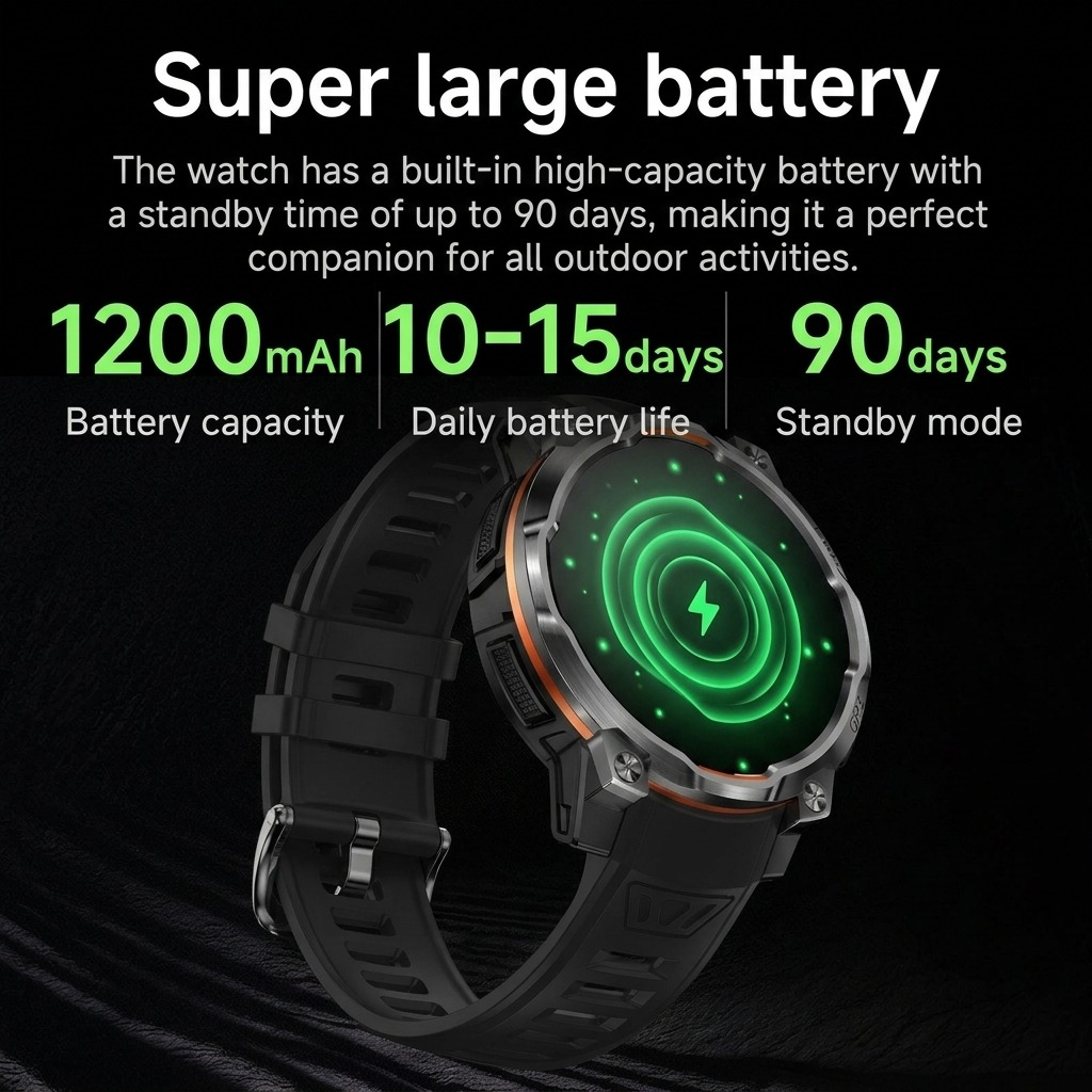 2026 Nieuwe Ultra GPS Smartwat - Smartwatch Watch Whatsapp recensie en prijs
