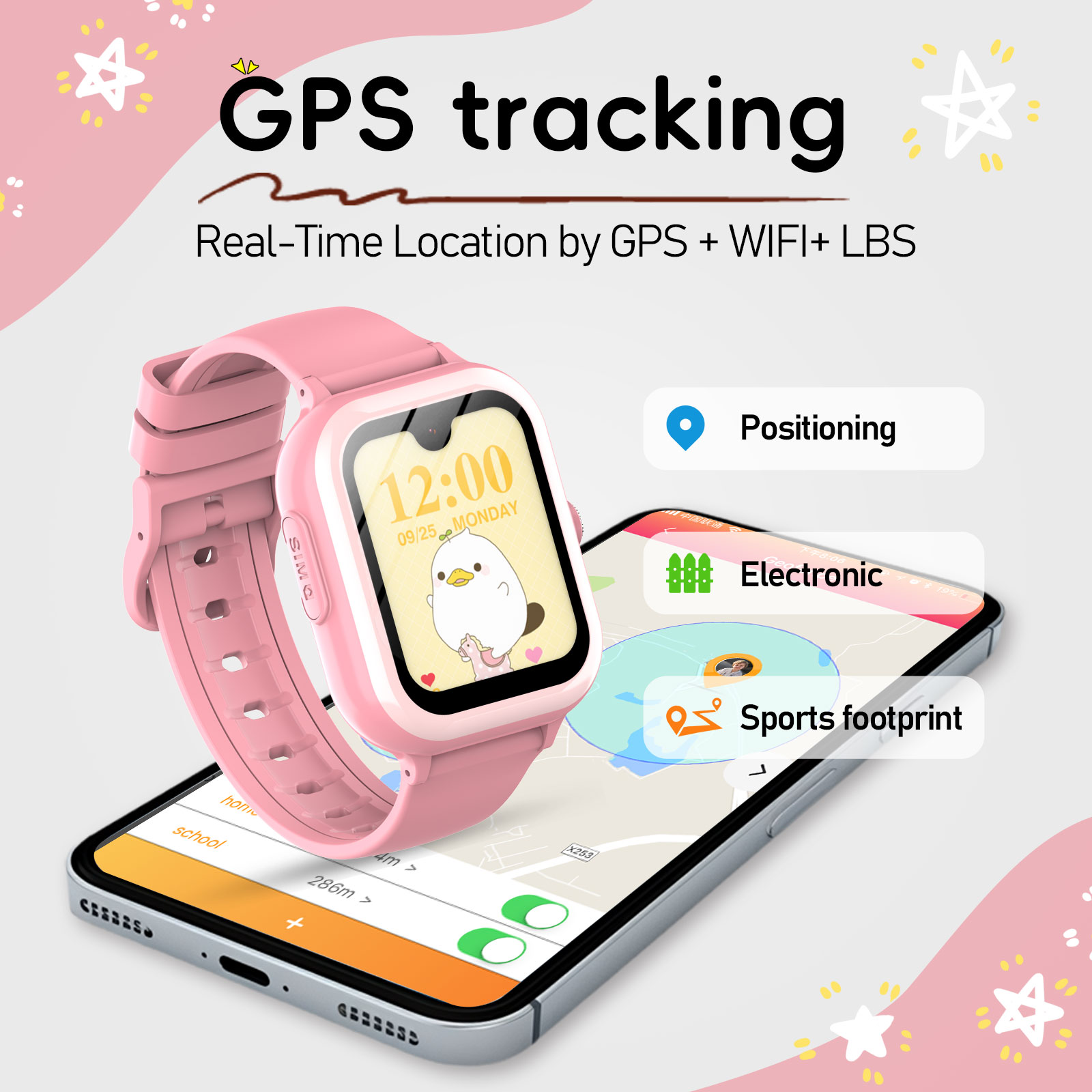 Wonlex KT31 Kinder Smartwatch  - Smartwatch Watch Whatsapp recensie en prijs