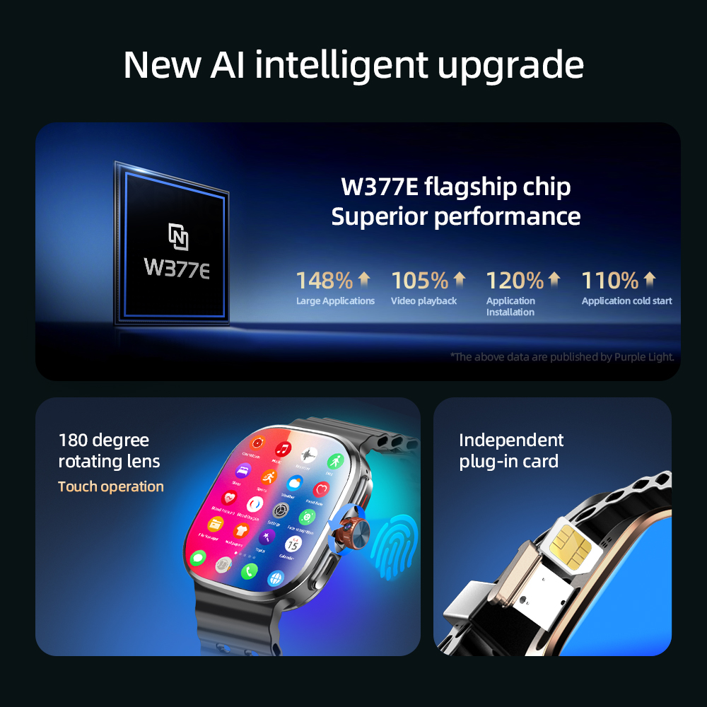 M99 Mini Smartwatch 5G Android - Smartwatch Nothing Watches recensie en prijs