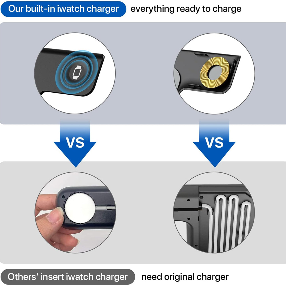 15W 3-in-1 LED Snelle Draadloz - Watch 7 Smartwatch Iphone recensie en prijs